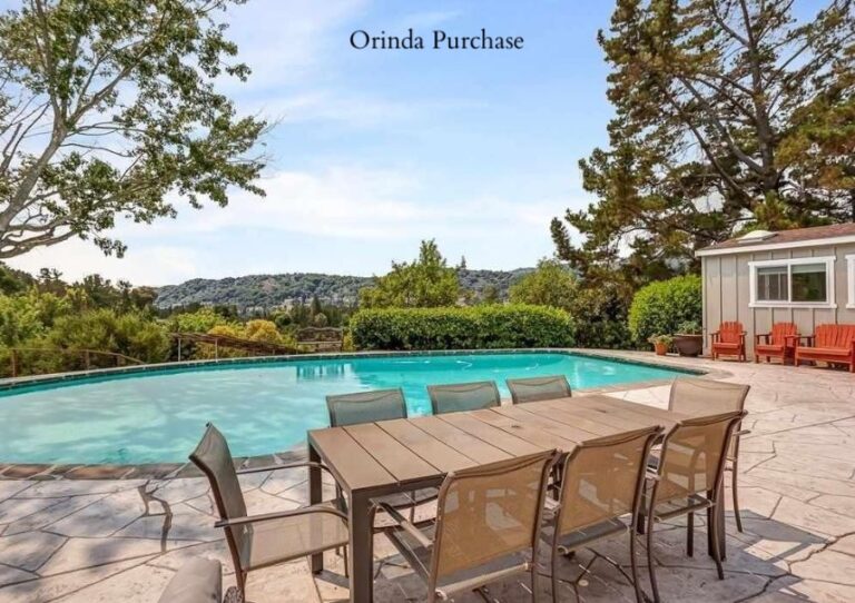 SHORT-TERM LOAN IN ORINDA / OAKLAND