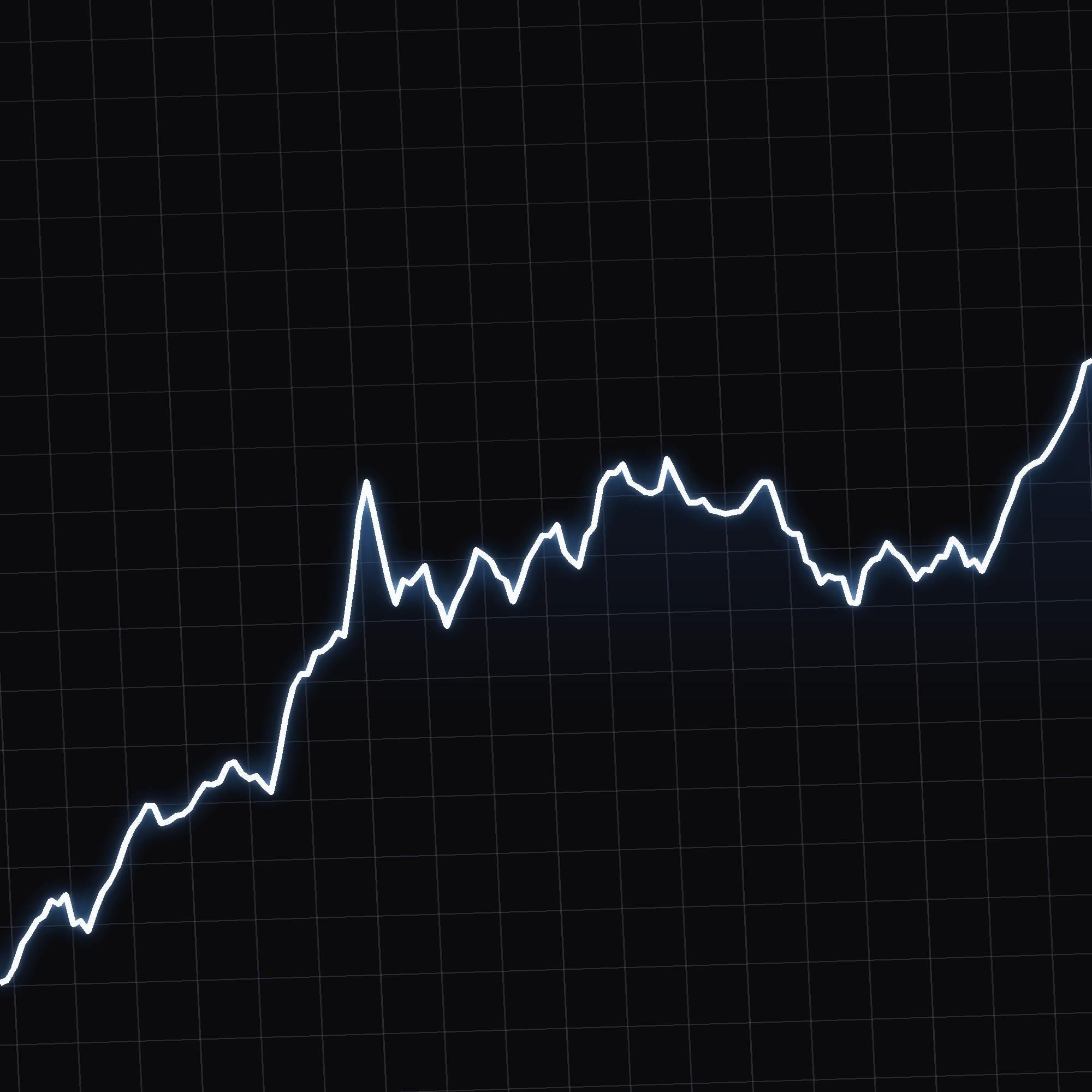 Investor — Rubicon Mortgage Fund
